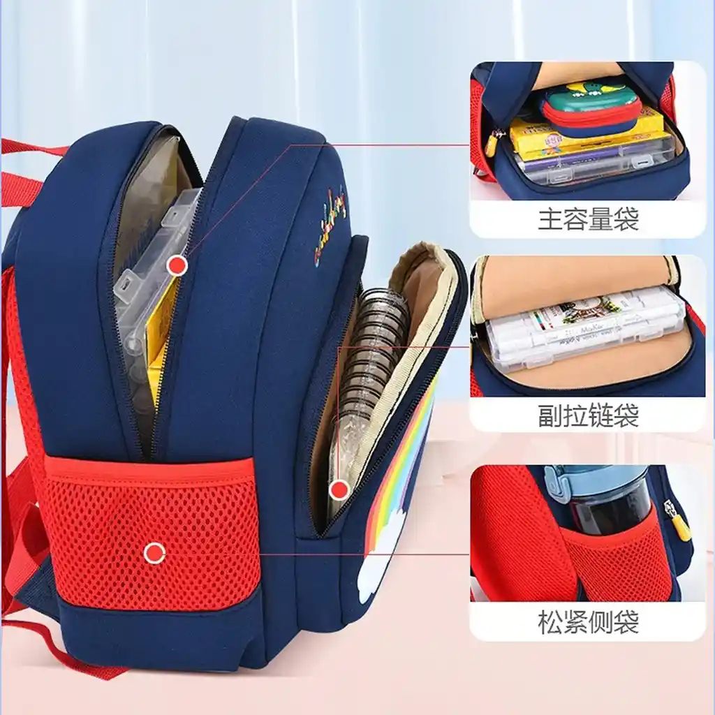 Buy Backpack Kid Pallets For Sale (150+ Pcs From $795) - Image 3